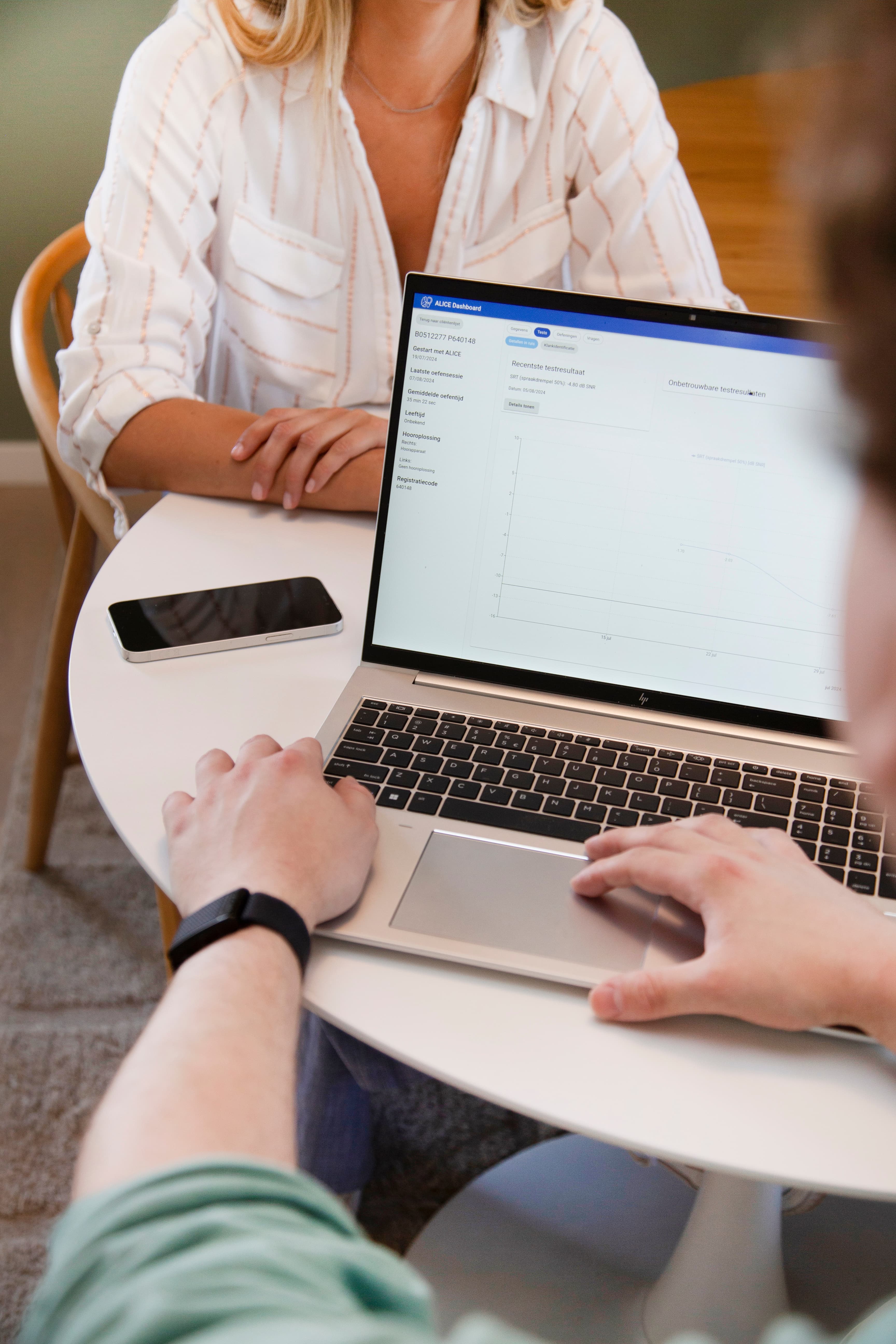 Begeleiding met ALICE